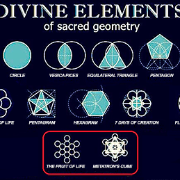 Sacred Geometry